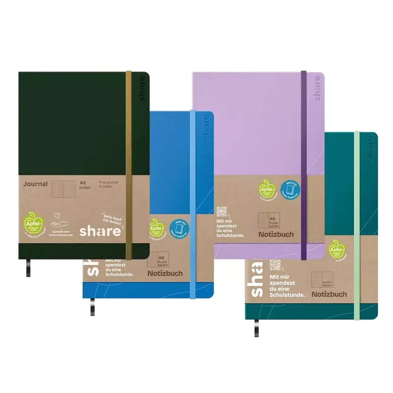 Carnet de notes A5, Share