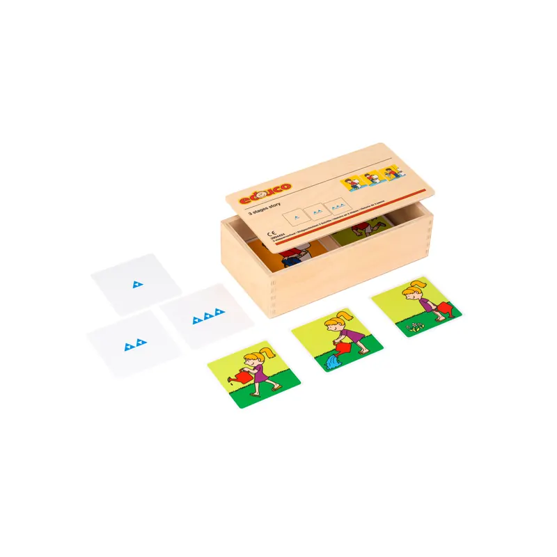 Histoire en 3 étapes Educo – Jeu de séquences et langage