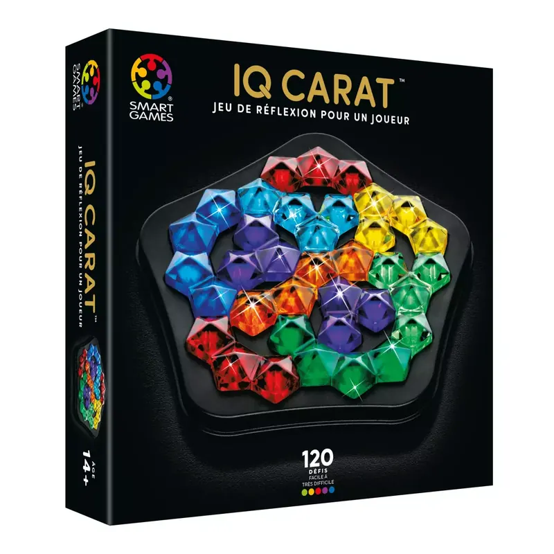 IQ Carat - IQ Premium