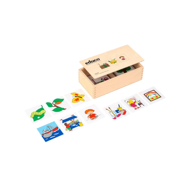 Jeu Éducatif Resulta