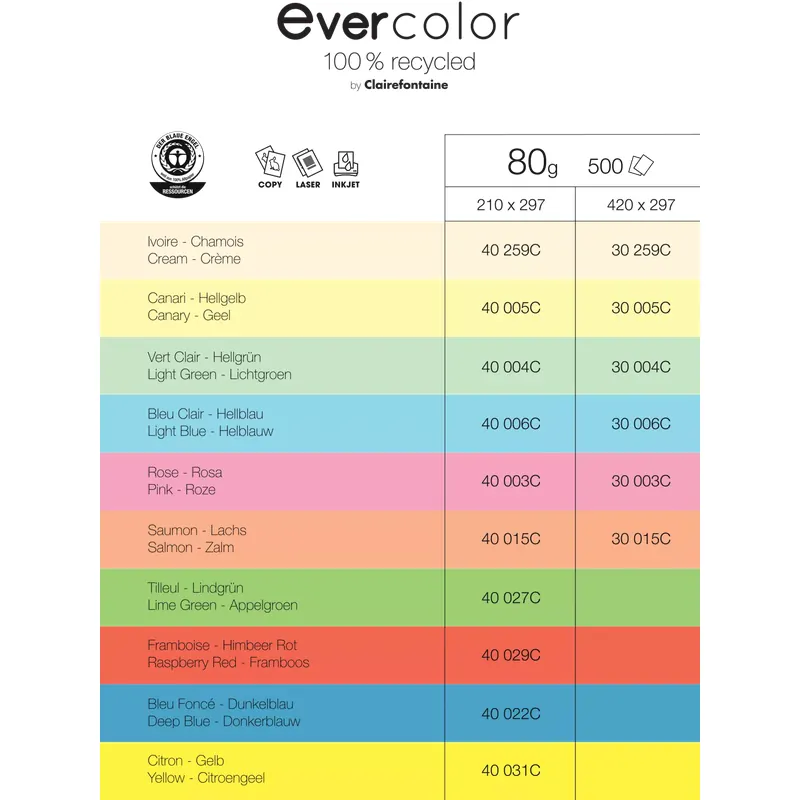 Papier recyclé couleur EVERCOLOR