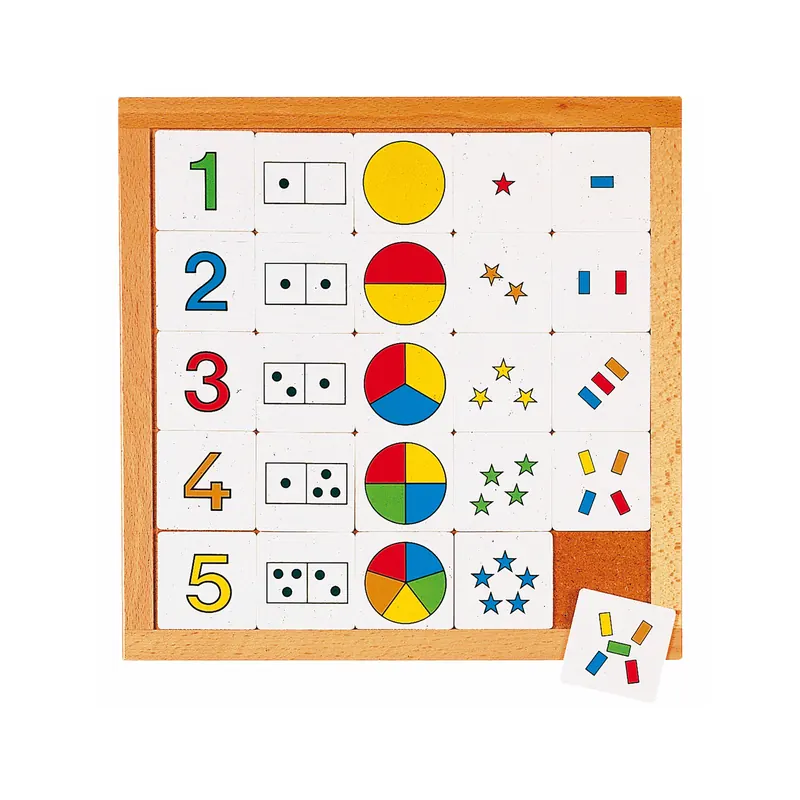Tableau de numération 1–5 – associer chiffre, constellations, quantités
