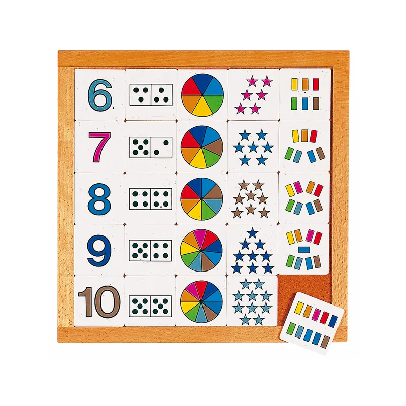 Tableau de numération 6–10 – visualiser les nombres et quantités
