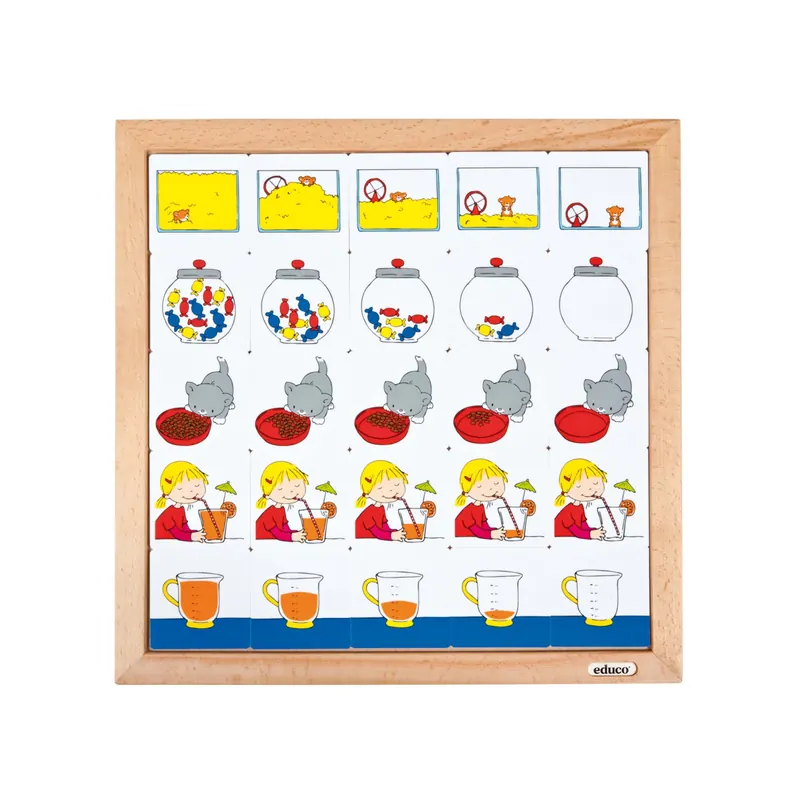 Tableau Séquentiel Volume Educo