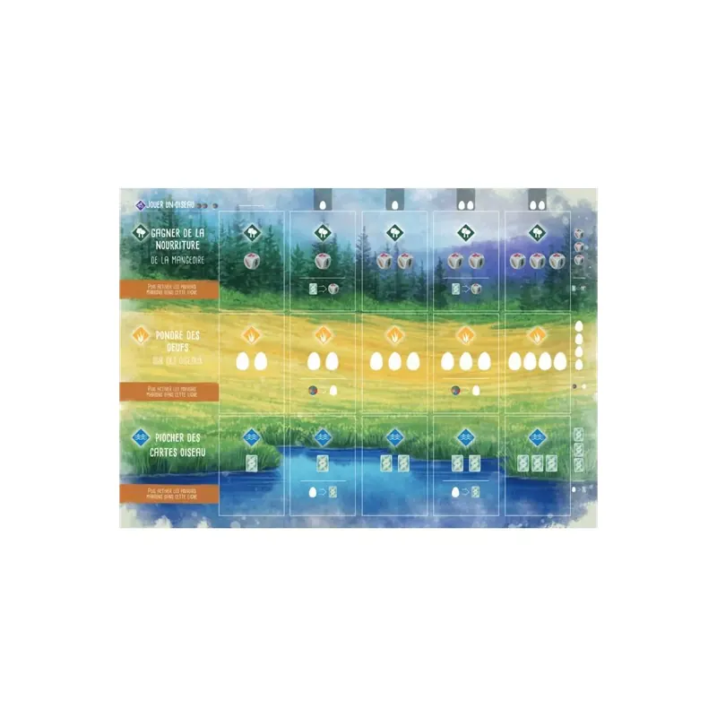 Wingspan : tapis de jeu individuel double-face